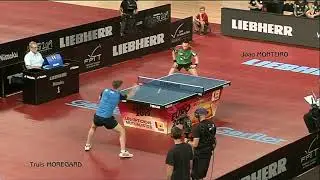 Truls MOREGARD  - Joao MONTEIRO  (momo r&eacute;tro)