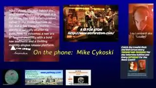 Loudini Interviews Mike Cykoski of  A IS FOR ATOM