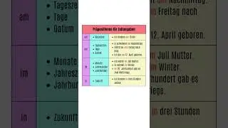 Pr&auml;positionen mit Zeitangaben | UM | AM | IM | IN 🇩🇪 #pr&auml;position #deutschlernen #shorts