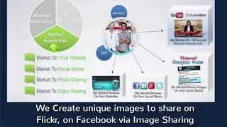 Reputation Mobile Marketing Services Albuquerque (505) 427-2075