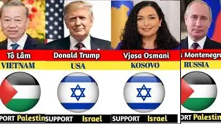 All 195 Country State Leaders Who SUPPORT Israel Or Palestine