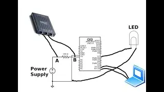 SideChannelAnalysis  With a Picoscope (without ChipWhisperer) - (Arabic).