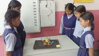 NO BAG DAY ACTIVITY - SOLAR SYSTEM  by Working Model