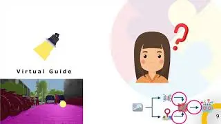 Sim-to-Real: Virtual Guidance for Robot Navigation