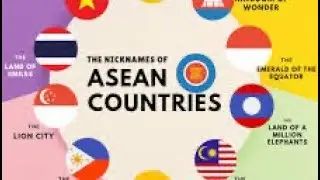 #Gk-2 #Nicknames for countries across the earth from Asia. # competitive Exams