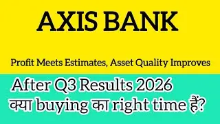 Axis Bank Q3 Results 2026 | Axis Bank Share Latest News Today | Axis Bank Share Price Today