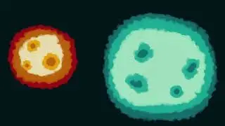 A simple history of interesting things