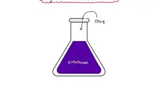 Redox Titration with Standardization