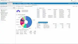Acumatica Cloud ERP: Distribution Management