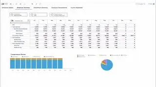 Headcount IBM Planning Analytics with Watson