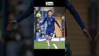 Chelsea's Top 4 Best Players 2023