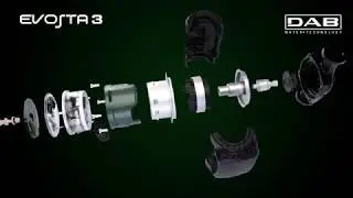 DAB Evosta - Algemene Productvideo NL
