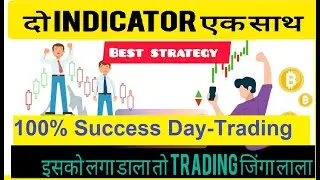 How to use Bollinger Band chart pattern| RSI trading strategy
