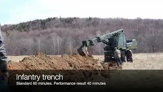 Rheinmetall UDS Multi-tool Heavy Military Excavator Vehicle - Infantry Trench
