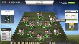 Full In Form Hybrid Squad