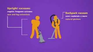 Vacuum Ergonomics