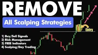 The INSTITUTIONAL Approach to Day Trading STRATEGY & Market Condition Analysis