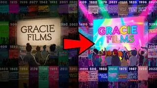 Gracie Films Theme but it's thee MEGA EVOLUTION