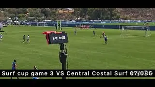 San Diego Surf Cup 2025 Highlights