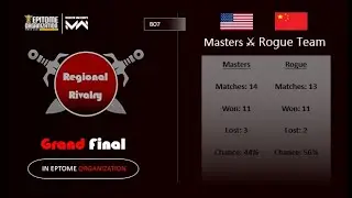 Regional Rivalry | Final  | MASTERS vs ROGUE TEAM - Match 1