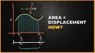 Graphical Integration: AREA UNDER CURVE in Velocity Time Graph (Class 11 Physics | Kinematics)