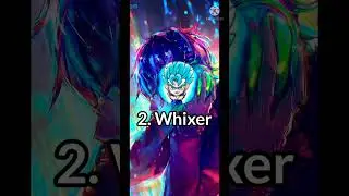 Top 5 Best indian Anituber ( Anime youtuber)🔥🔥