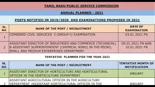 Annual planner 2021 || TNPSC AE (civil) || Group 2 & Group 4