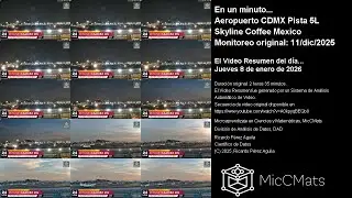8 ene 2026 - En un minuto... El Video Resumen del d&iacute;a...