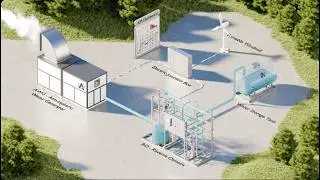 Water From Thin Air! 🌬️💧 Aarvish Global Pilot Program &ndash; Full System Explained (Wind-Powered AWG)