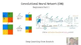 Convolutional Neural Network for Beginners Part 2