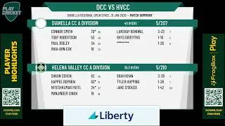 Dianella CC A Division v Helena Valley CC A Division