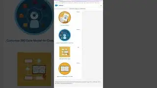 Cert Prep Data Cloud Consultant || Trailhead