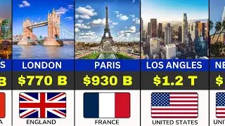 Richest Cities Around The World 2025 (GDP) .