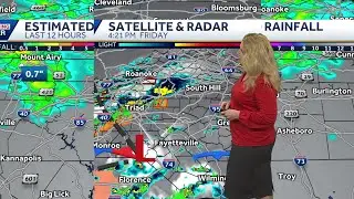 Severe storms impact Triad, Cooler and Drier Weather will follow into the weekend, August 1st Update