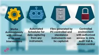 LogiLAB SDMS - Ensuring your Data Integrity
