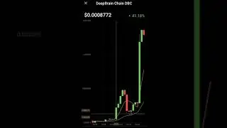 Deep brain chain crypto coin price analysis| dbc coinmarketcap #dbc