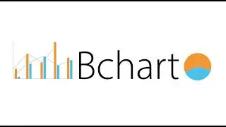 Bchart - chart generator addon for Blender