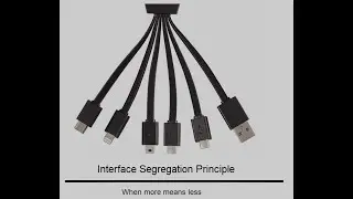 Solid Principles: Interface Segregation ,Clean Code-4