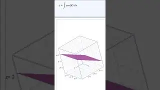 3D integral plot #maths #mathematics #plotsize #plotanalysis #3dplot #integralcalculus