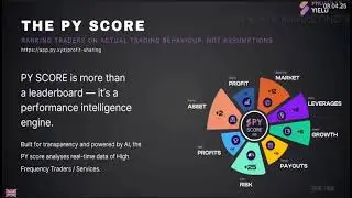 PROTOCOL YIELD (PY) AI CRYPTO INCOME - ALL YOU NEED TO KNOW (OVERVIEW 002) TOP TEAM ROB BUSER