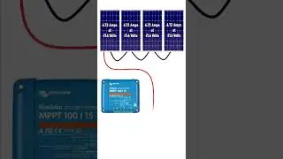 Настройка солнечного контроллера Victron SmartSolar MPPT за 60 секунд!
