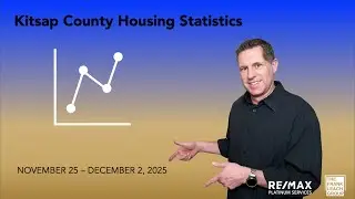 2025 12 02 Kitsap County Housing Statistics