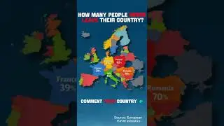 How Many People Never Travel Abroad? 🌍 #fypシ #viral #mapping #geography #traveller