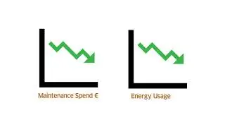 Planned preventative maintenance - improve, reduce and save
