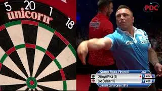 Price v Cullen - Quarter-Final - 2019 Danish Darts Open