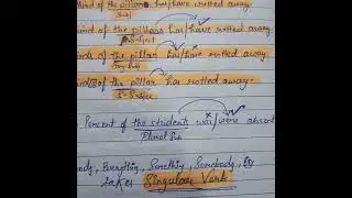 ssc english grammar most confused rules aksed in error and sentence improvement#ssc
