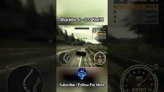 Lamborghini Gallardo Hits 377 KM/H || NFS Most Wanted || HECTIC10 #needforspeed #nfs