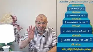 الحلقة 14 سورة الناس - أفلا يتدبرون كنوز تدبرية من أقوال العلماء