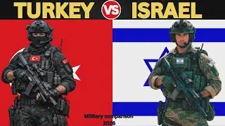 Israel vs Turkey: Military Power 2026 ⚔️