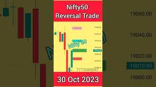 Nifty reversal trade all Target done #nifty50 #banknifty#trading #optiontrading #tradingview